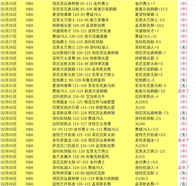 第二届中尼,足球友谊赛,将于,电竞竞猜官网,电子竞技竞猜平台,电竞竞猜官方网站,电竞体育竞猜平台