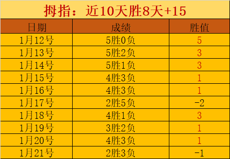 前国安球员,欧战绽放光,电子竞技竞猜平台,电竞竞猜官网,电子竞技竞猜平台,电竞竞猜官方网站,电竞体育竞猜平台