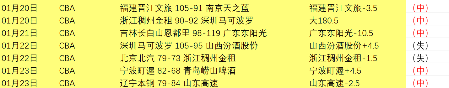 中国短道速,滑队力争亚,冬会金牌,电竞竞猜官网,电子竞技竞猜平台,电竞竞猜官方网站,电竞体育竞猜平台