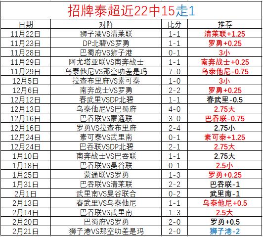 萨拉赫实力,水平解析,电子竞技竞猜平台,电竞竞猜官网,电子竞技竞猜平台,电竞竞猜官方网站,电竞体育竞猜平台