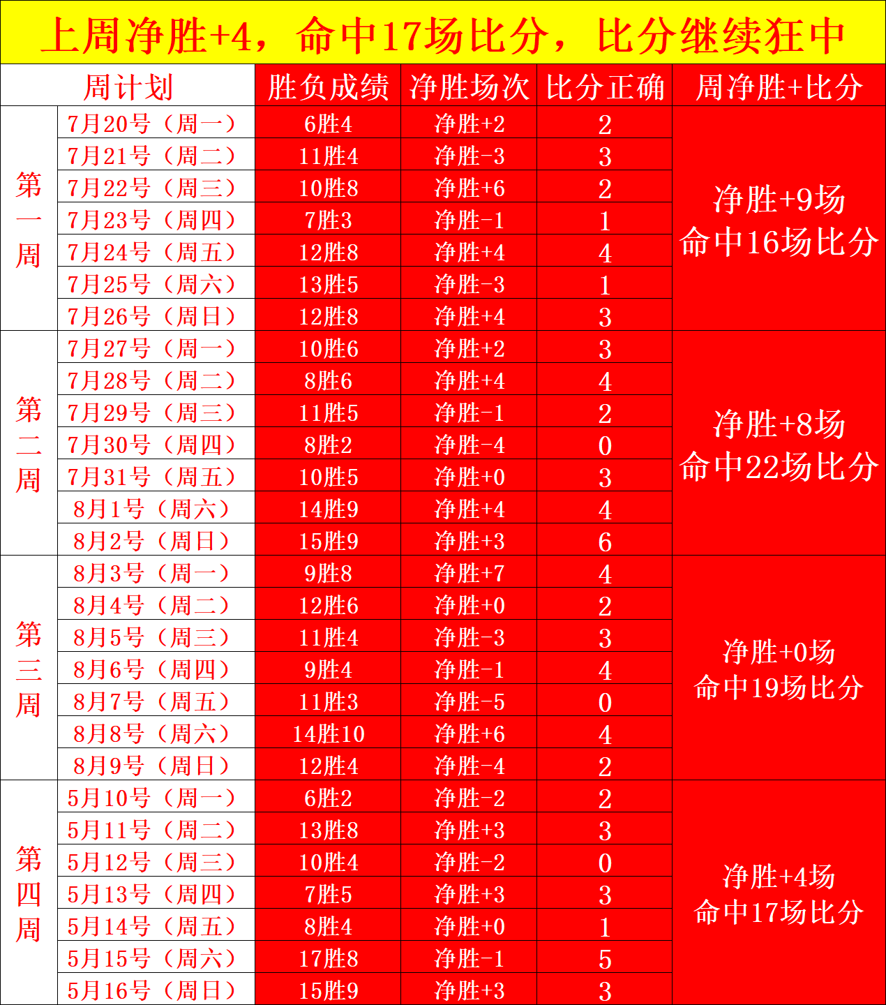 特朗普加密,货币公司背,威特科夫独,电子竞技竞猜平台官网,电子竞技竞猜,电竞赛事投注,电子竞技数据分析,电竞娱乐平台