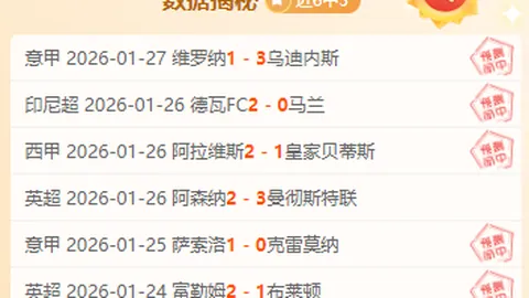 37岁加梅罗告别球场，四次欧联杯荣耀辉煌！