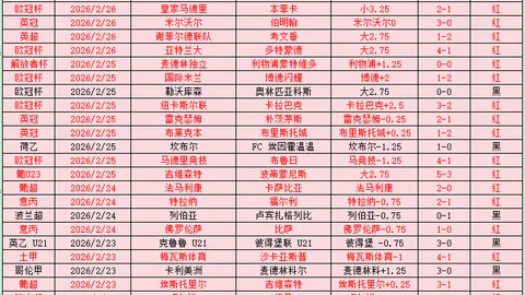 基恩高度评价C罗：堪称史上最睿智球员，天赋横溢无人能敌