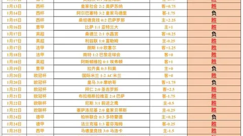 中国男冰亚冬会大胜泰国，比分高达8-0